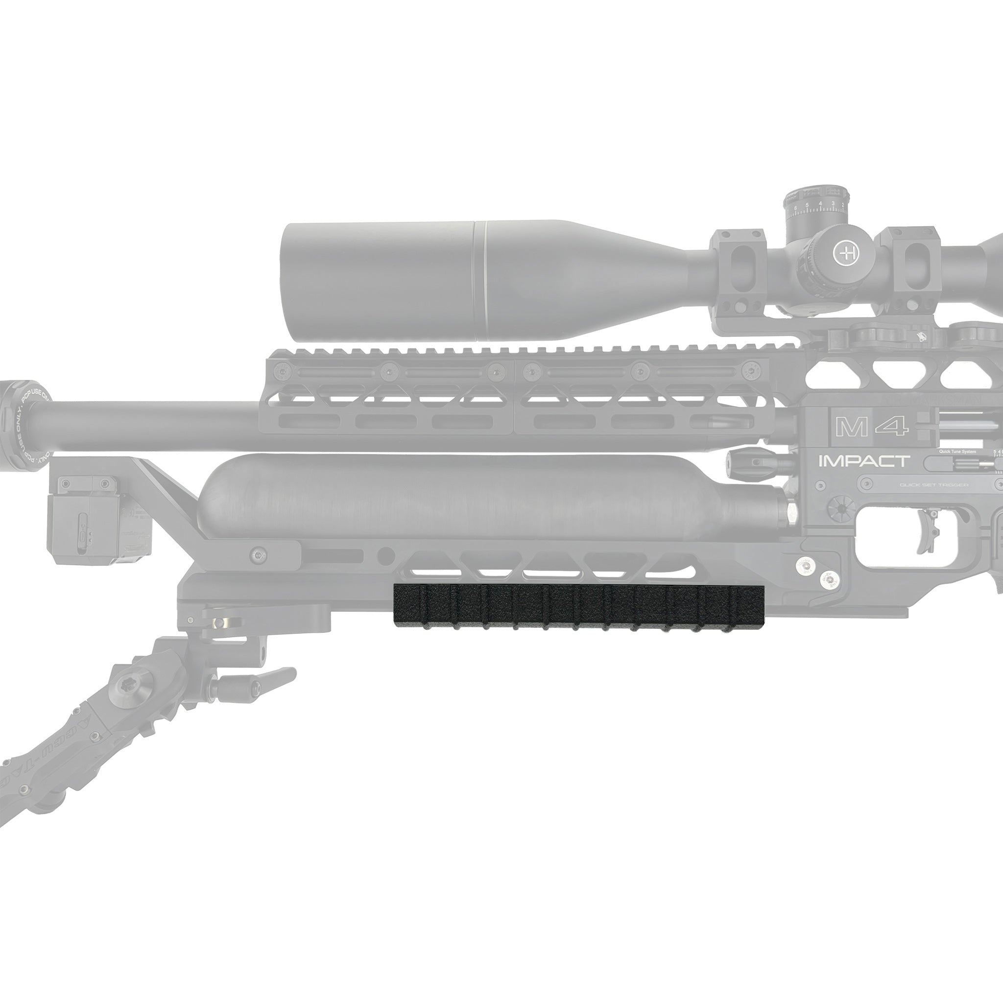 Loki Rail Grip for FX Impact